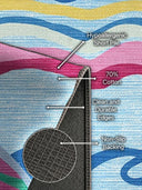 Aloha Surfboards Teen Room Rug
