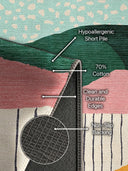 Hills Multicolor Modern Rug