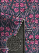 Royal Garden Pink Floral Rug