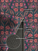 Royal Garden Red Floral Rug